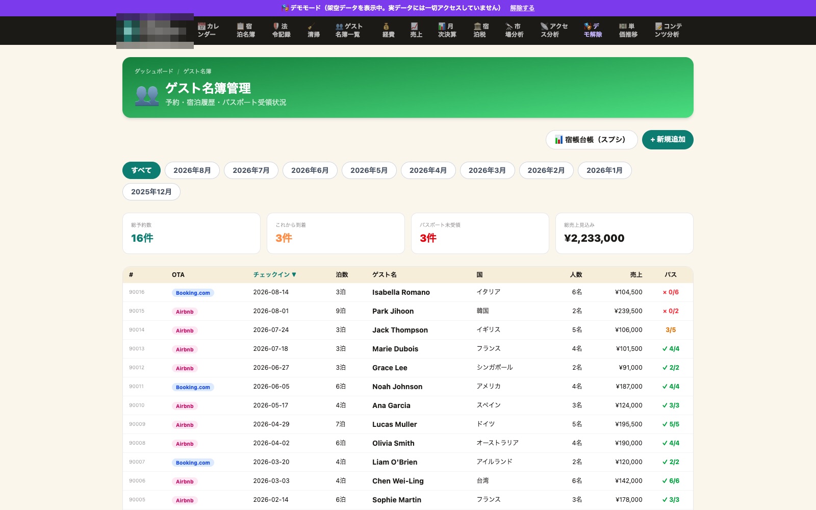 デモモード中の名簿管理画面。架空ゲストのダミーデータが表示されている